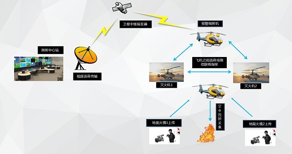 彩运网(中国游) - 官方网站