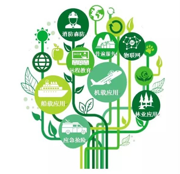 彩运网(中国游) - 官方网站