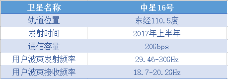 彩运网(中国游) - 官方网站