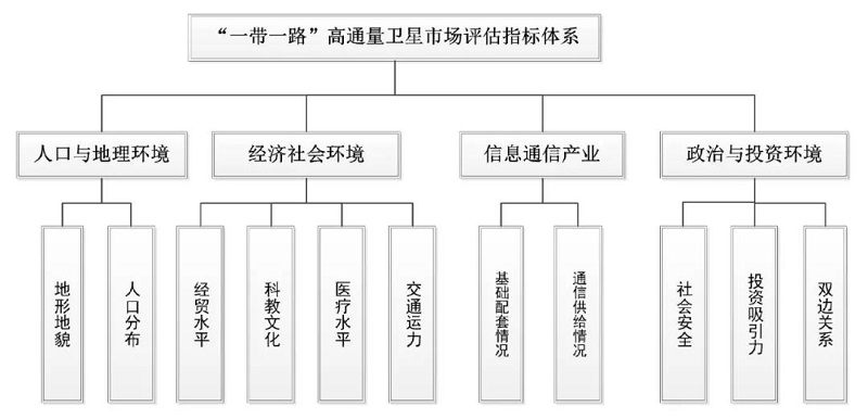 彩运网(中国游) - 官方网站
