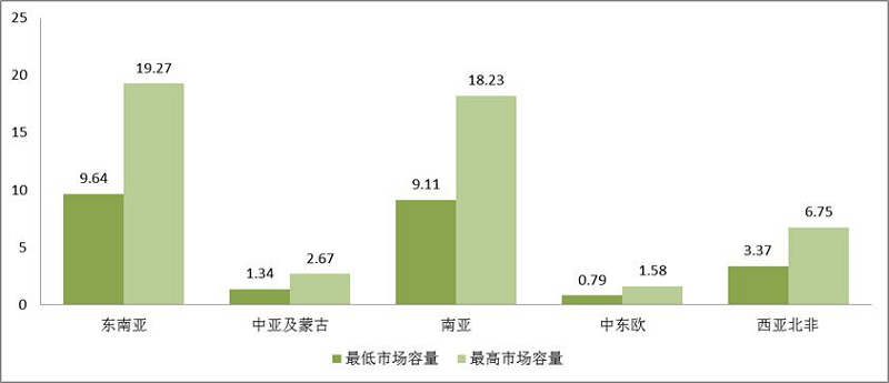 彩运网(中国游) - 官方网站