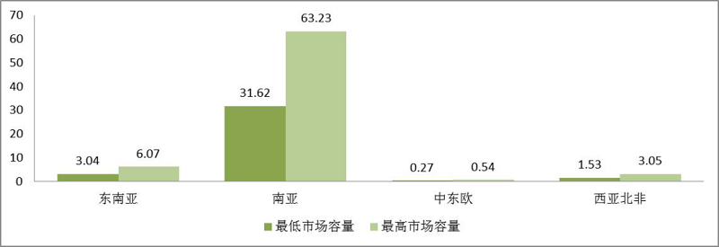 彩运网(中国游) - 官方网站