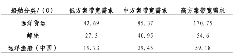 彩运网(中国游) - 官方网站