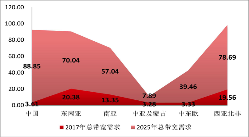 彩运网(中国游) - 官方网站