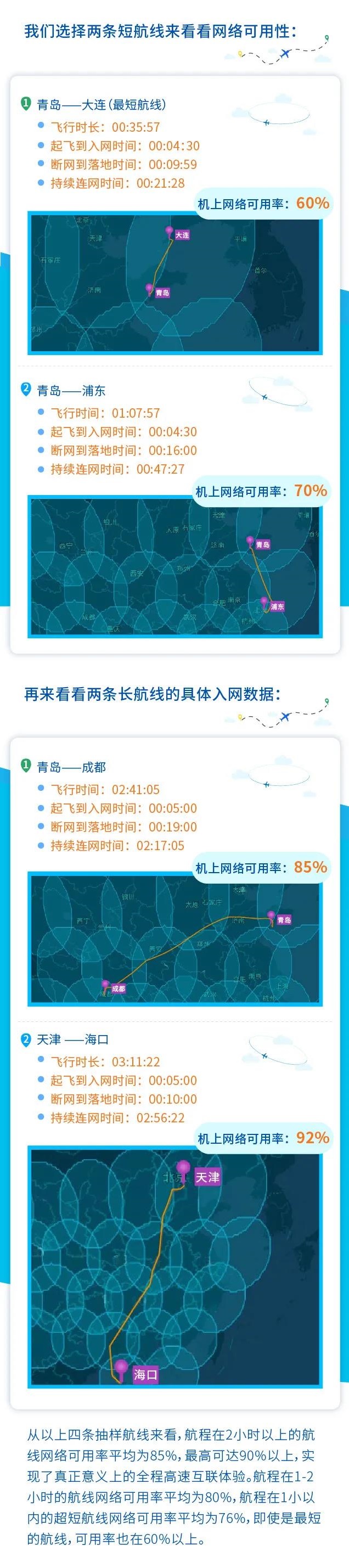 彩运网(中国游) - 官方网站