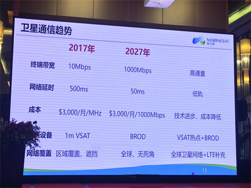 彩运网(中国游) - 官方网站