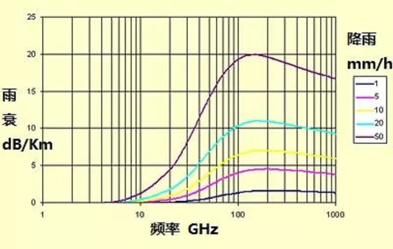彩运网(中国游) - 官方网站