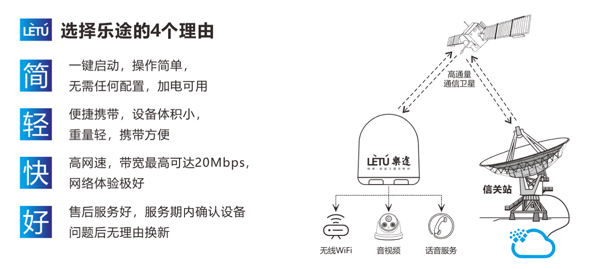 彩运网(中国游) - 官方网站