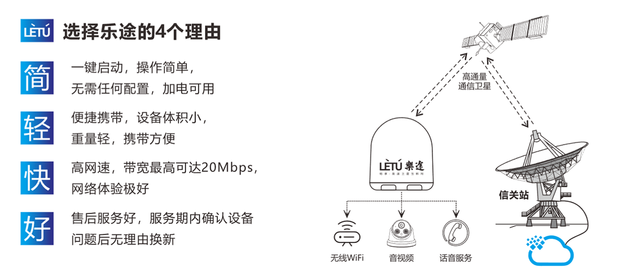 彩运网(中国游) - 官方网站