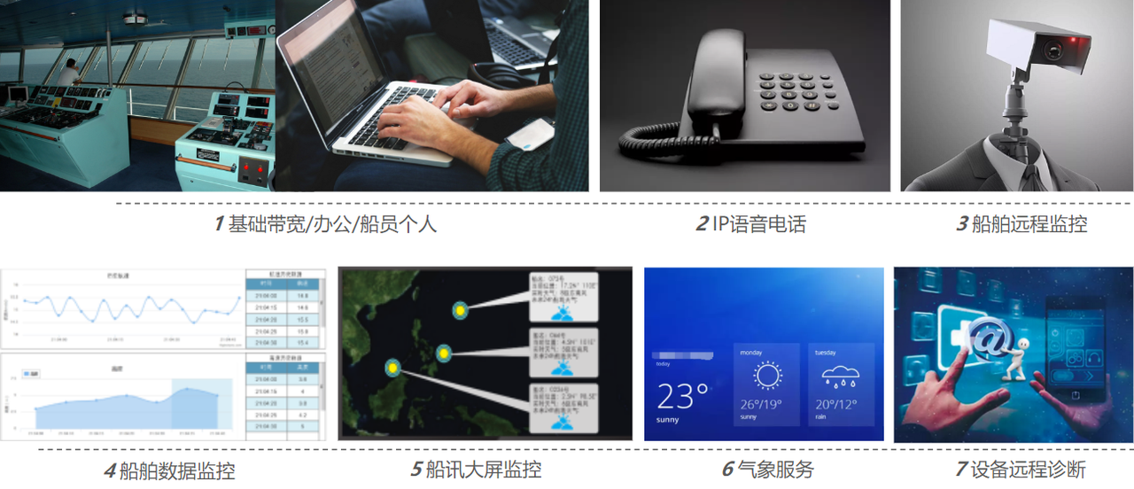 彩运网(中国游) - 官方网站