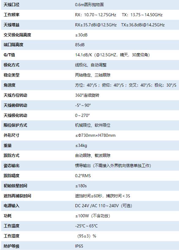 彩运网(中国游) - 官方网站