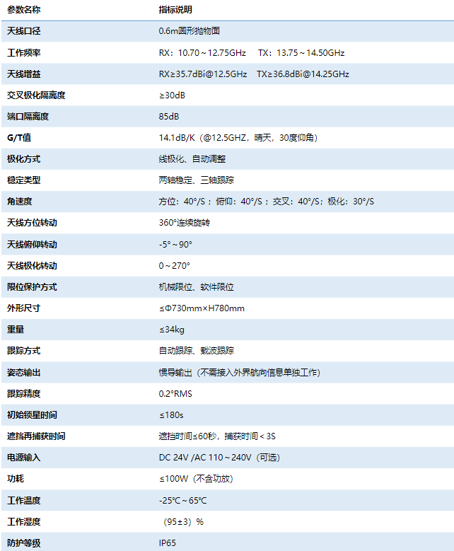 彩运网(中国游) - 官方网站