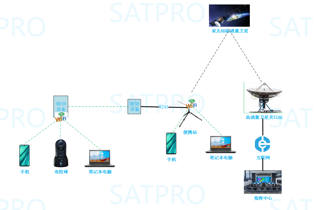 彩运网(中国游) - 官方网站
