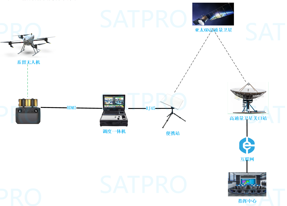 彩运网(中国游) - 官方网站